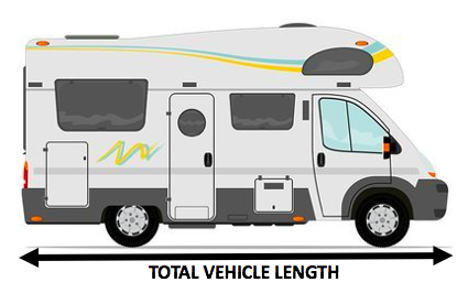 Motorhome